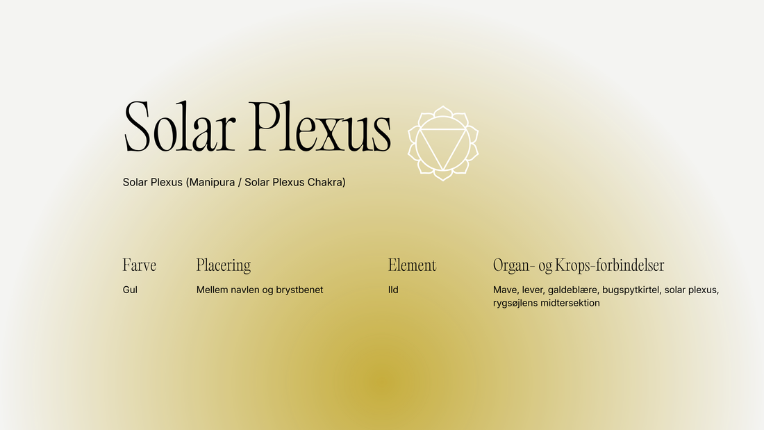 Solar Plexus (Manipura): selvværd, kraft og personlig energi