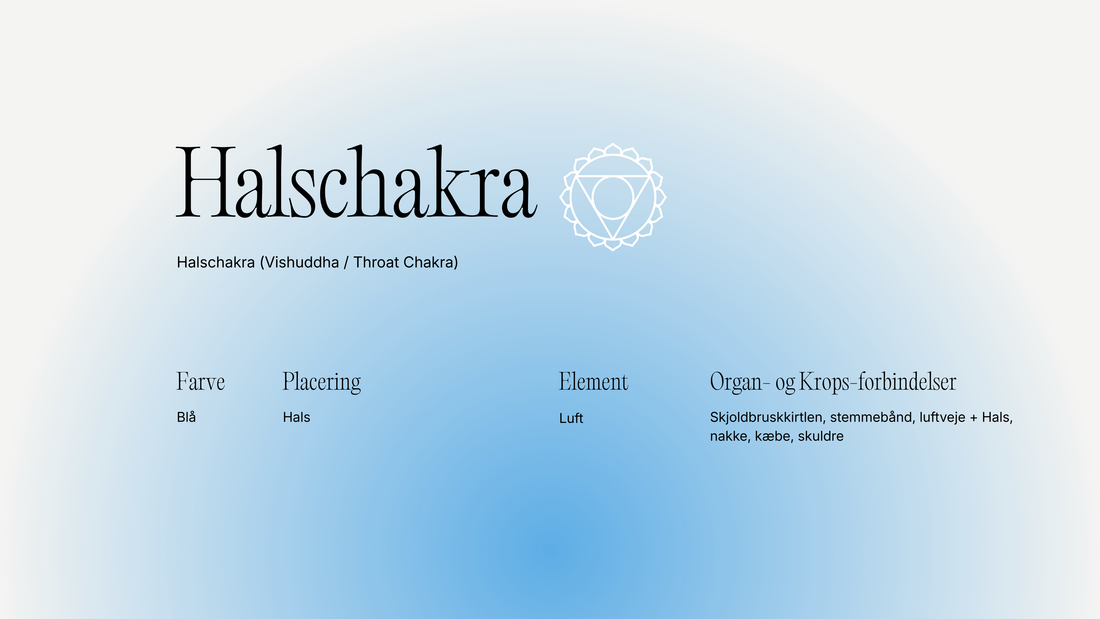Halschakra (Vishuddha): grænser, kommunikation og autenticitet