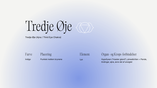 Tredje Øje (Ajna): klarhed, intuition og den stille viden i os