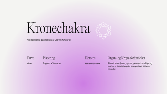 Kronechakra (Sahasrara): mening, forbindelse og følelsen af at være en del af noget større